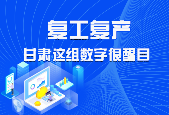 圖解|甘肅復(fù)工復(fù)產(chǎn)有多拼，看看這組數(shù)字就知道了 