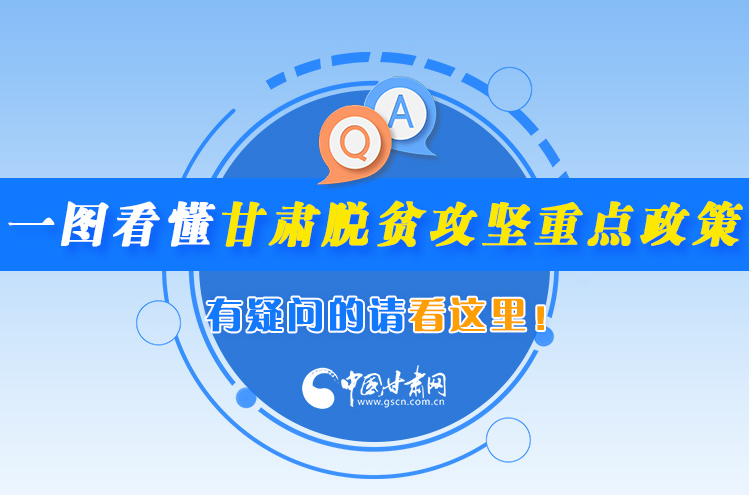 一圖看懂甘肅脫貧攻堅重點政策，有疑問的請看這里！