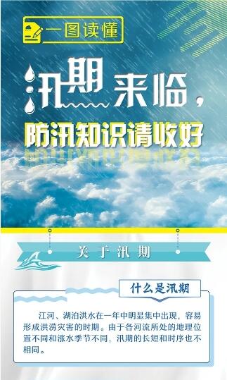 一圖讀懂丨汛期來臨，防汛知識請收好