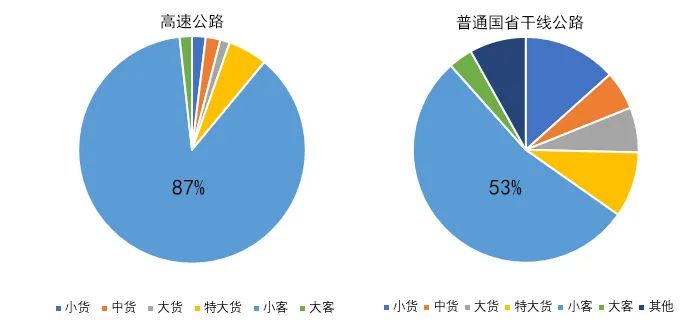 2020年國慶、中秋雙節(jié)甘肅省公路出行指南