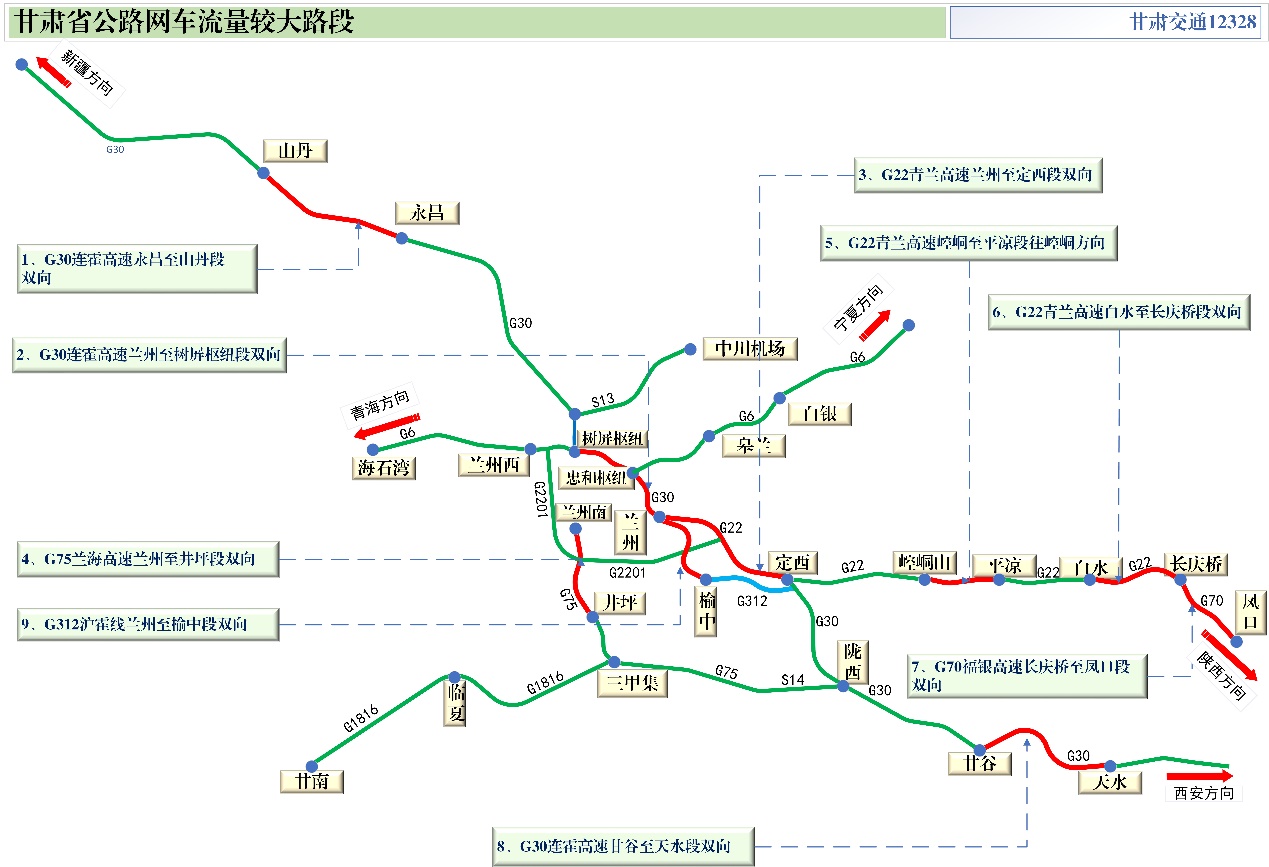 2020年國慶、中秋雙節(jié)甘肅省公路出行指南