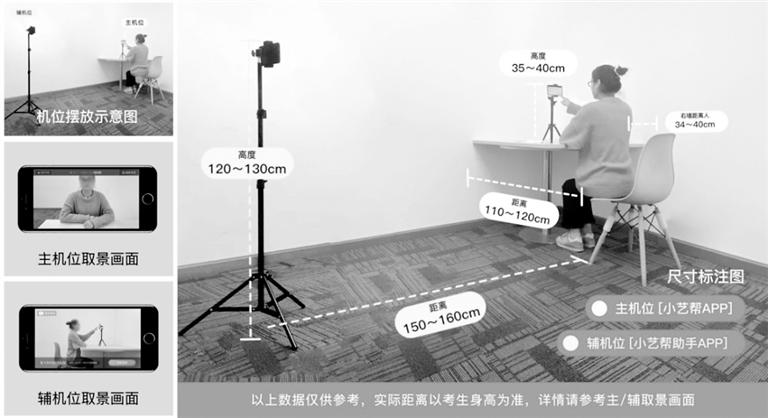 中國傳媒大學藝考初試需兩部手機：一部用于作答，一部實時監(jiān)考