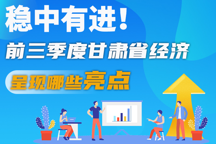 【甘快看·圖解】穩(wěn)中有進！前三季度甘肅省經(jīng)濟呈現(xiàn)哪些亮點