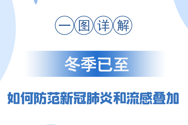 【甘快看·圖解】冬季已至 如何防范新冠肺炎和流感疊加？