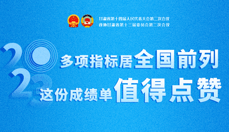 【聚焦2024甘肅兩會】3D海報|多項指標(biāo)居全國前列！甘肅這份成績單值得點贊