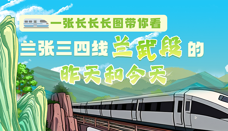 沿著絲路遇見你·最美鐵路人|一張長(zhǎng)長(zhǎng)長(zhǎng)圖，帶你看蘭張三四線蘭武段的昨天和今天