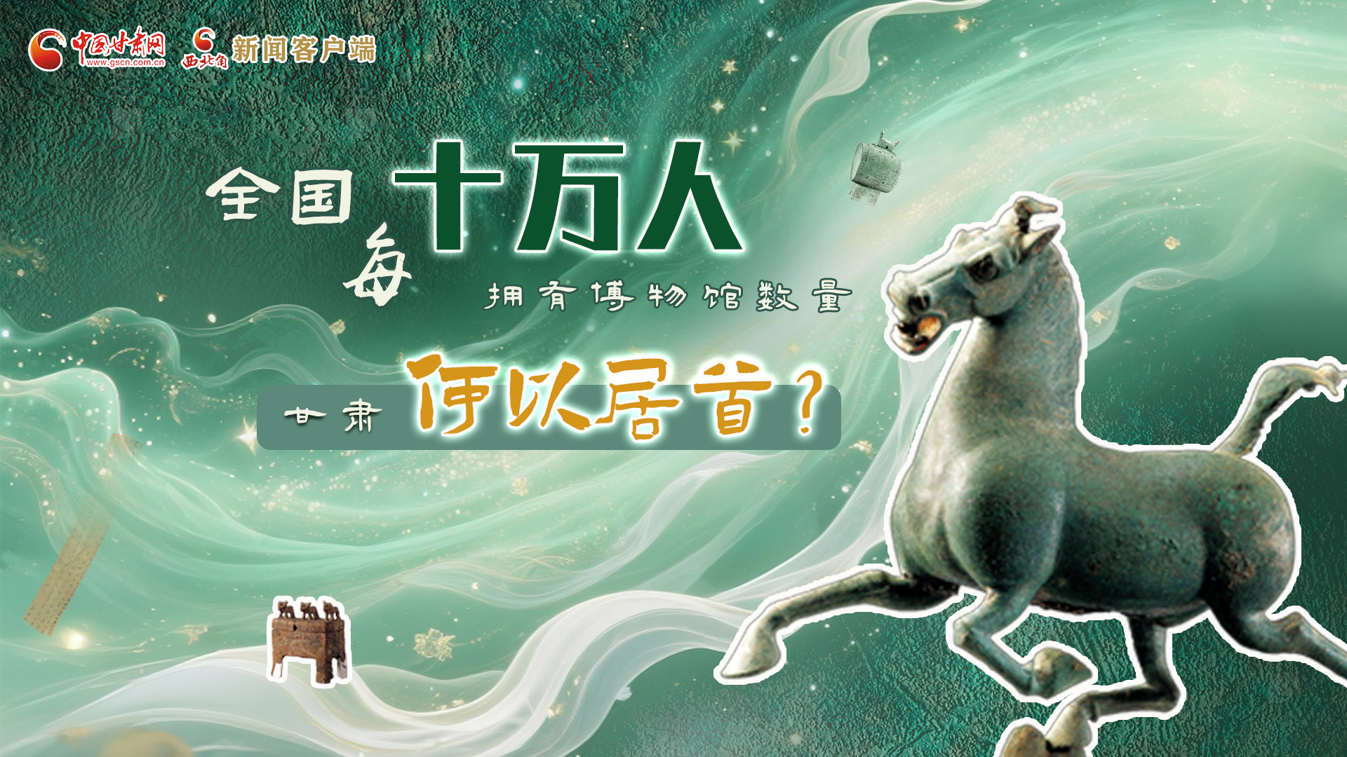 全國每10萬人擁有博物館數(shù)量，甘肅何以居首！